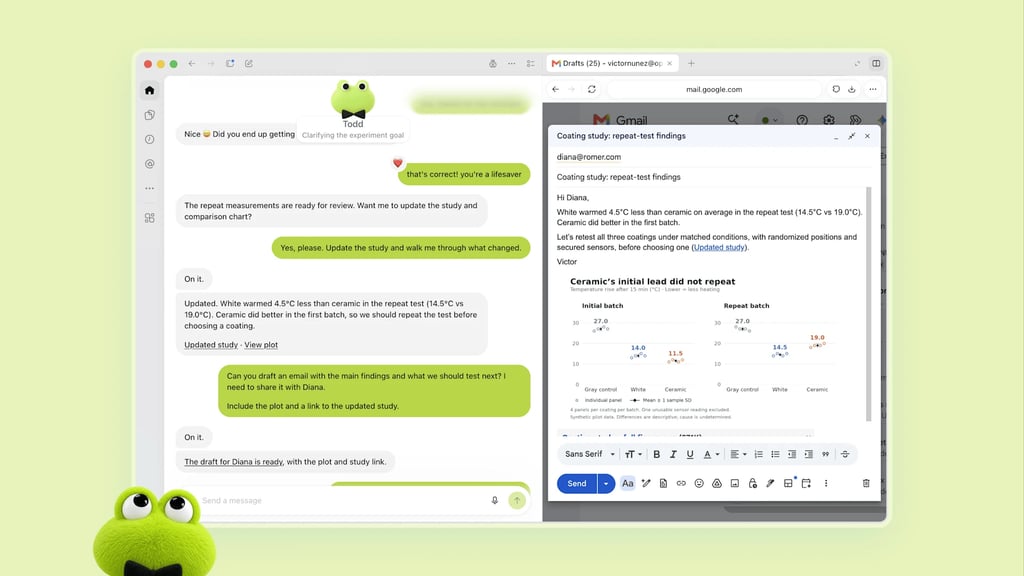 ChatGPT-vindu der en grønn froskefigur med sløyfe har skrevet et e-postutkast i Gmail