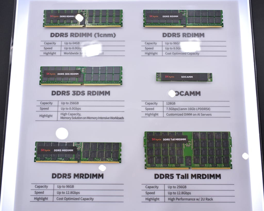 Ulike DDR5-minnemoduler fra SK Hynix utstilt side om side på Computex 2025