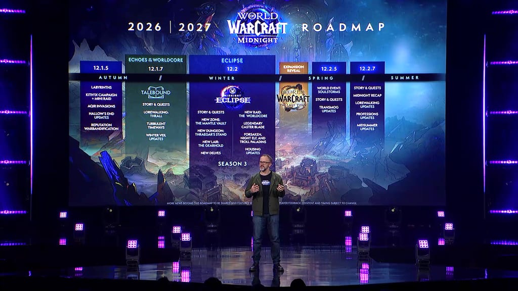 Storskjerm med veikartet for World of Warcraft: Midnight 2026 og 2027: 12.1.5 høst, 12.1.7 Echoes of the Worldcore med Talebound, Eclipse 12.2 vinter, utvidelsesavsløring vår, 12.2.5 og 12.2.7