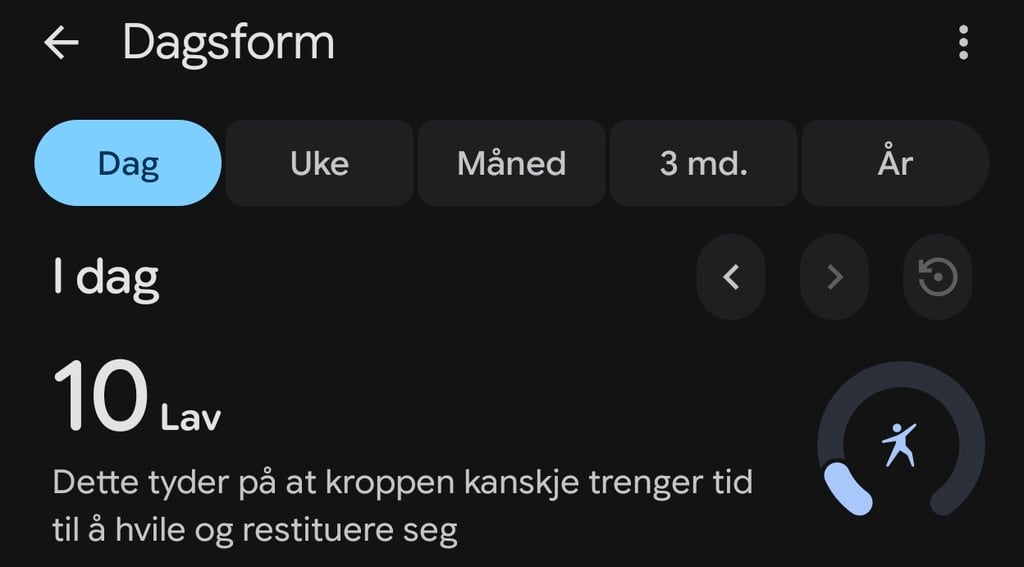 Dagsform-skjermen i Google Health viser tallet 10, merket som lav